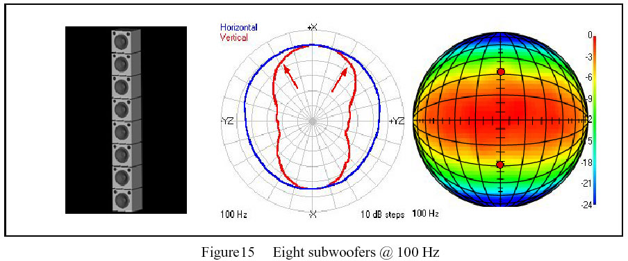 Fig 9