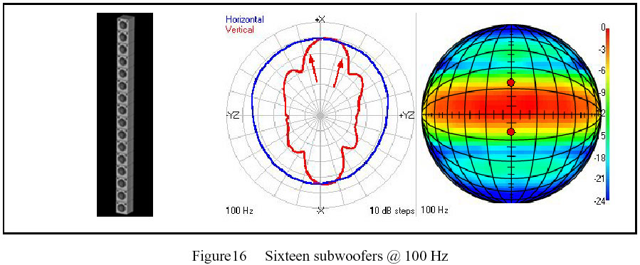 Fig 11